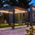 Bioklimatik Pergola Nerelerde Kullanılır?